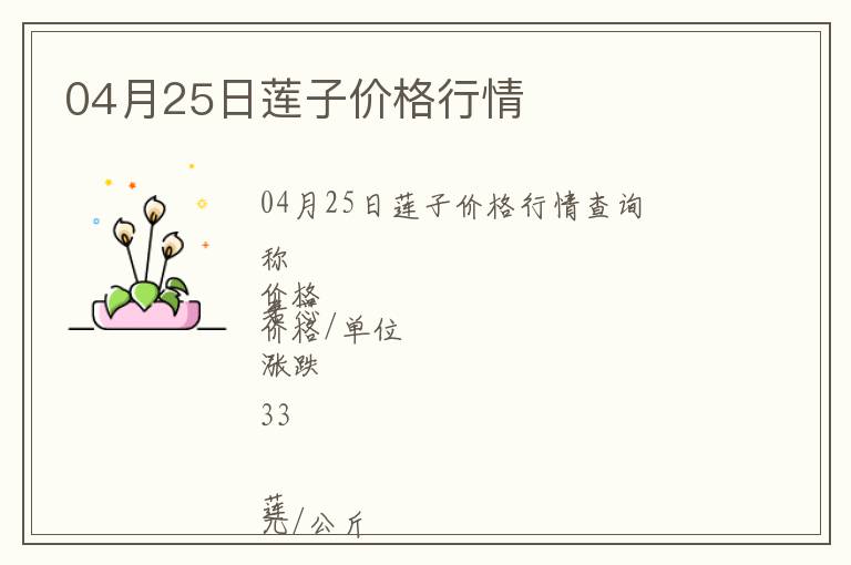 04月25日莲子价格行情