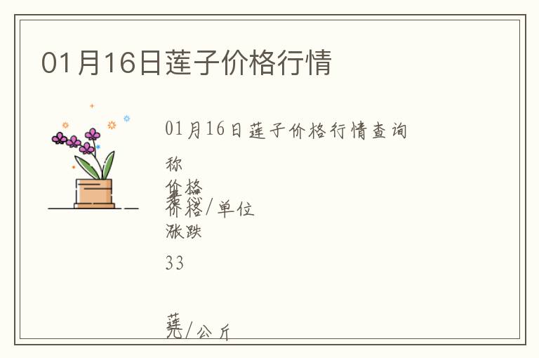 01月16日莲子价格行情