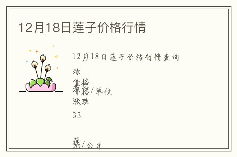 12月18日莲子价格行情