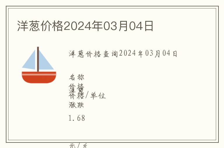 洋葱价格2024年03月04日