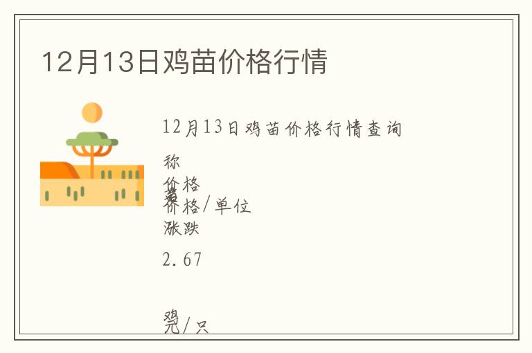 12月13日鸡苗价格行情