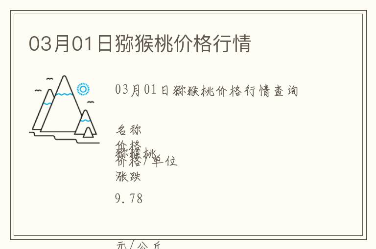 03月01日猕猴桃价格行情