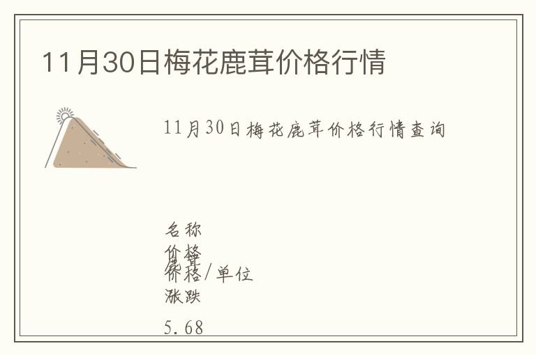 11月30日梅花鹿茸价格行情