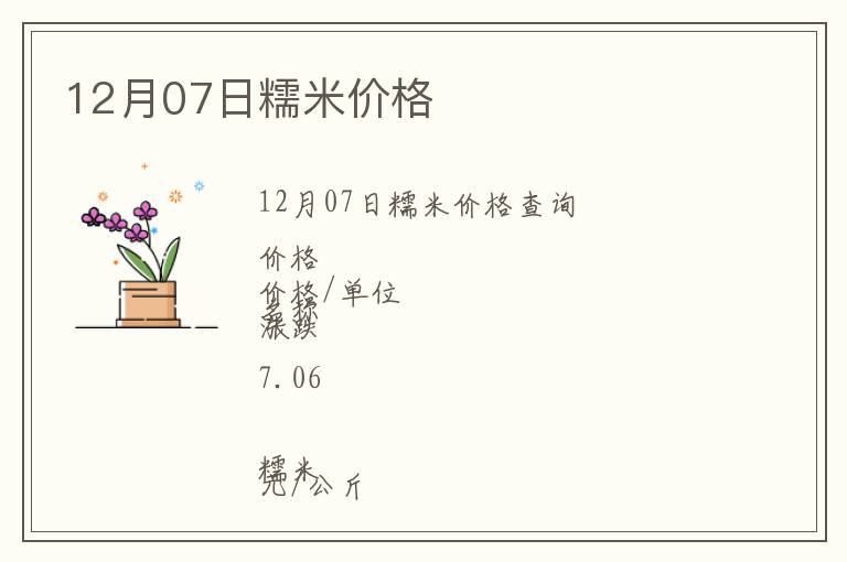 12月07日糯米价格