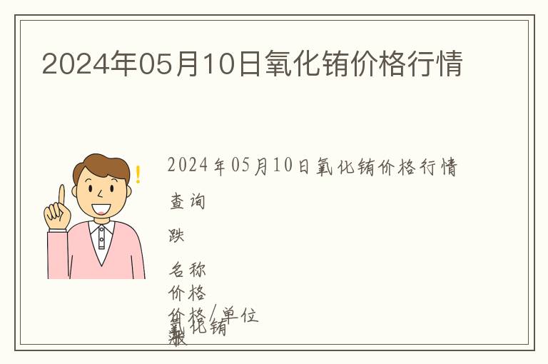 2024年05月10日氧化铕价格行情