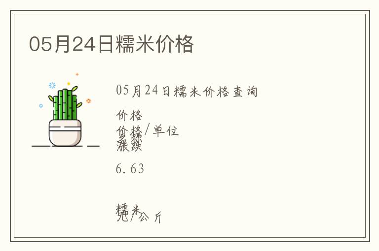 05月24日糯米价格