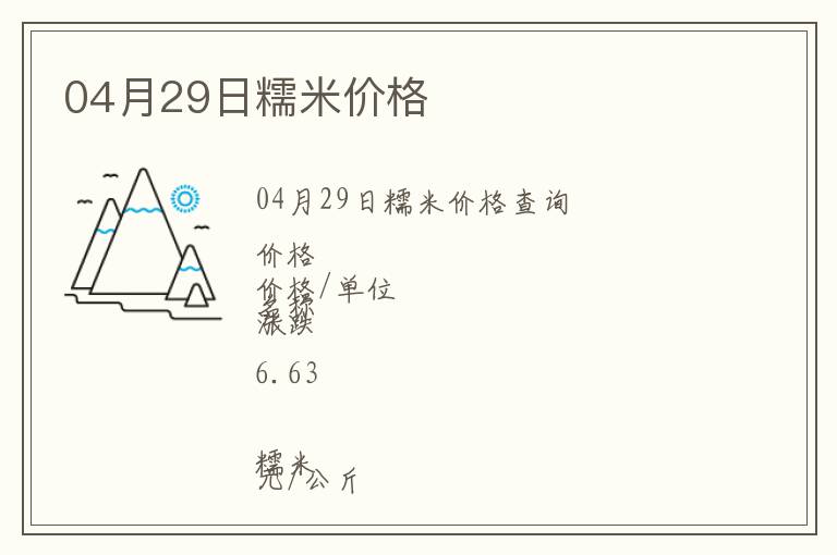 04月29日糯米价格