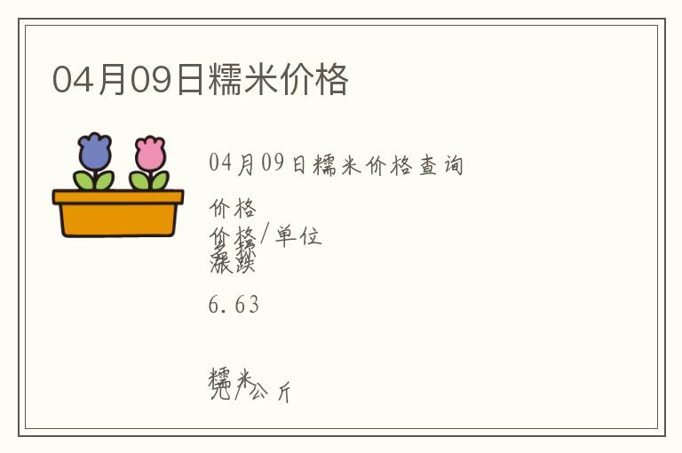 04月09日糯米价格