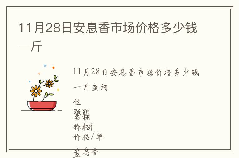 11月28日安息香市场价格多少钱一斤