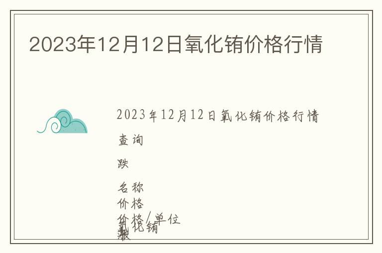 2023年12月12日氧化铕价格行情