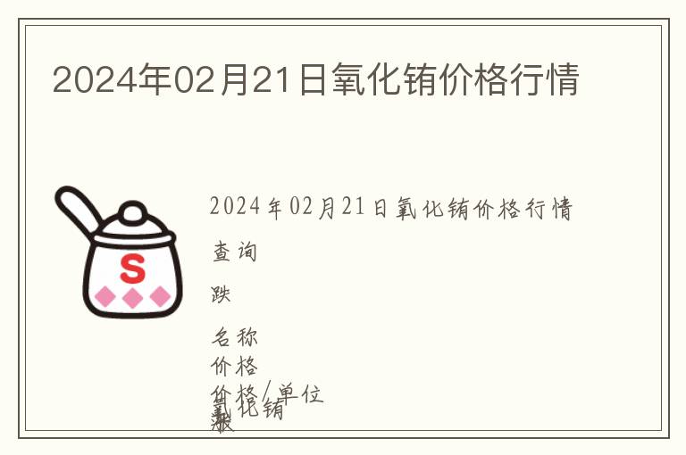 2024年02月21日氧化铕价格行情