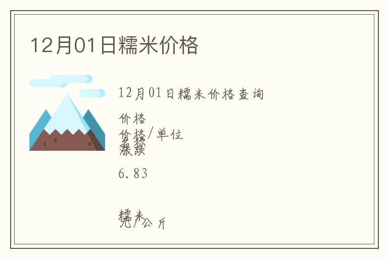 12月01日糯米价格