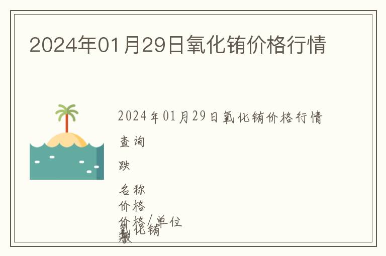 2024年01月29日氧化铕价格行情