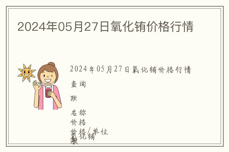 2024年05月27日氧化铕价格行情