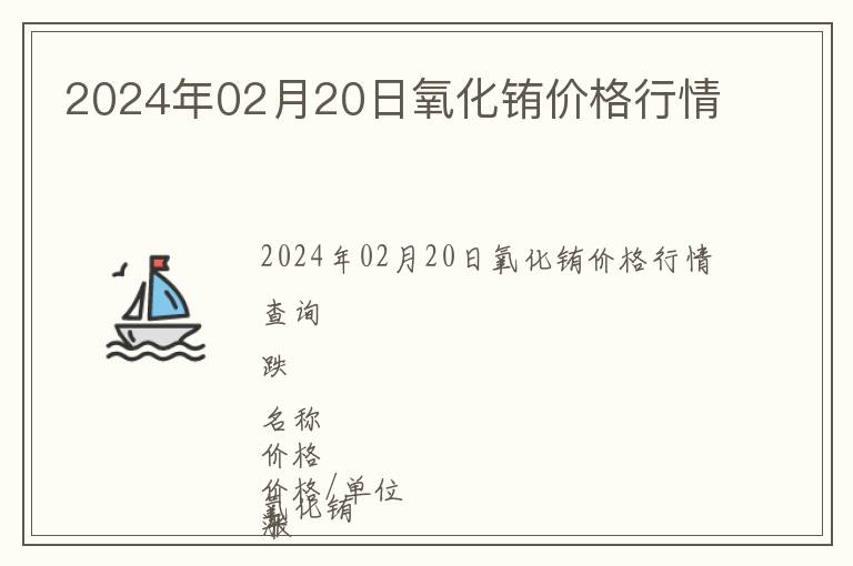 2024年02月20日氧化铕价格行情