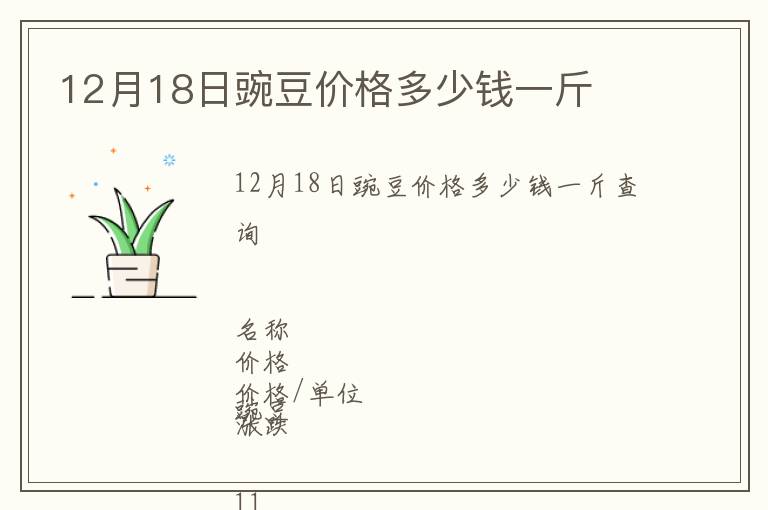 12月18日豌豆价格多少钱一斤
