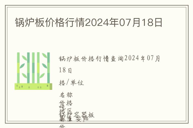 锅炉板价格行情2024年07月18日