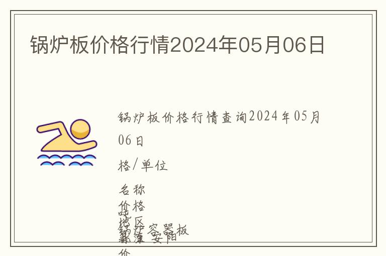 锅炉板价格行情2024年05月06日