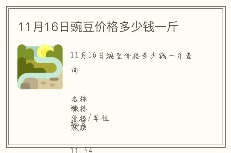 11月16日豌豆价格多少钱一斤