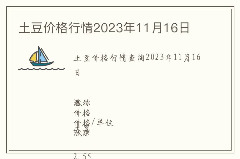 土豆价格行情2023年11月16日