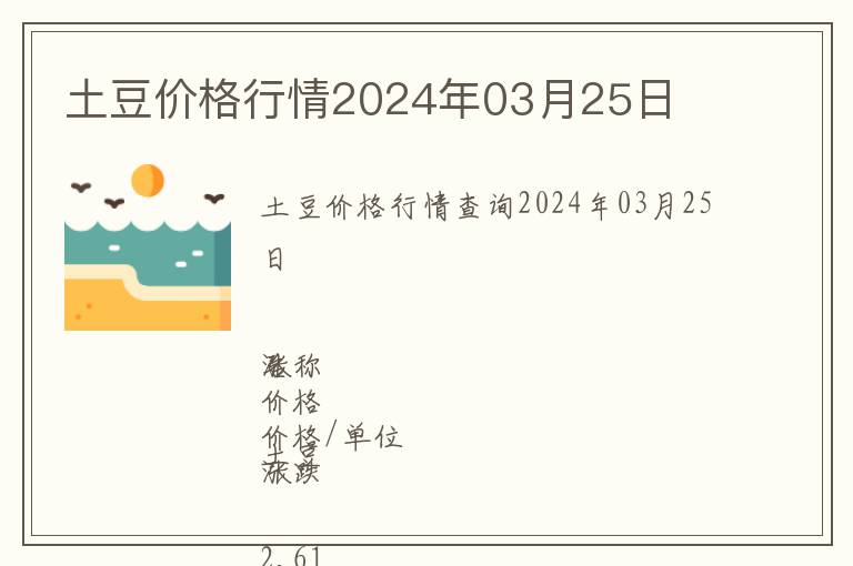 土豆价格行情2024年03月25日