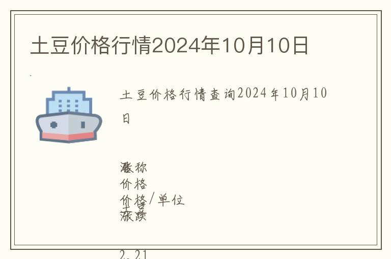 土豆价格行情2024年10月10日