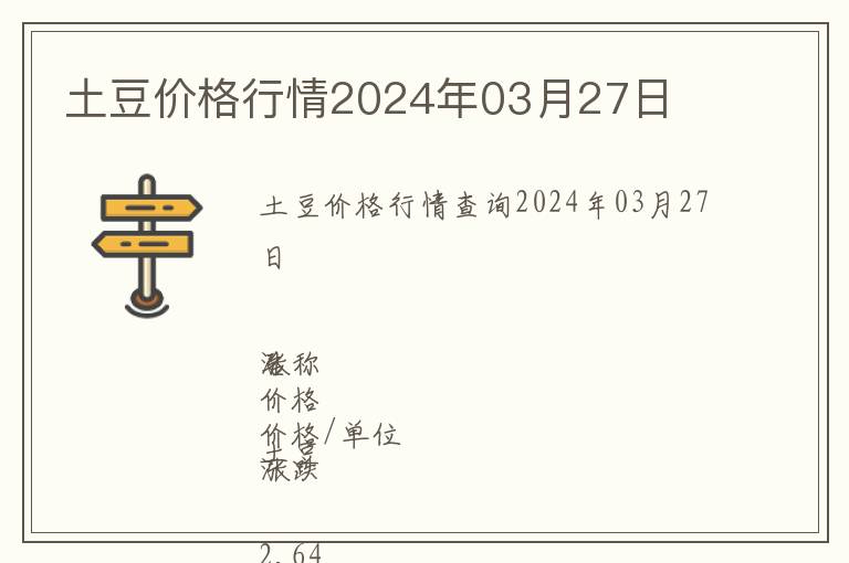 土豆价格行情2024年03月27日