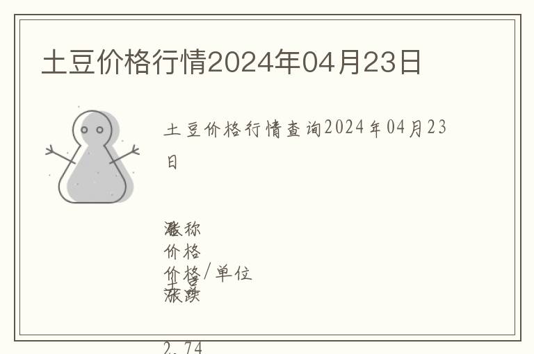 土豆价格行情2024年04月23日