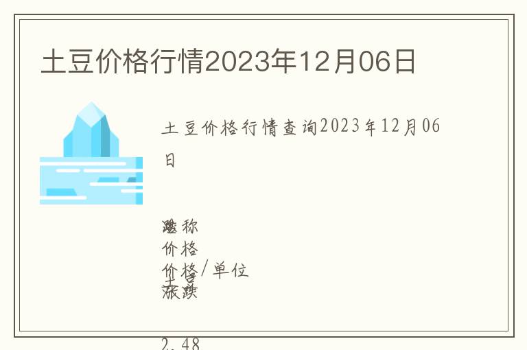 土豆价格行情2023年12月06日