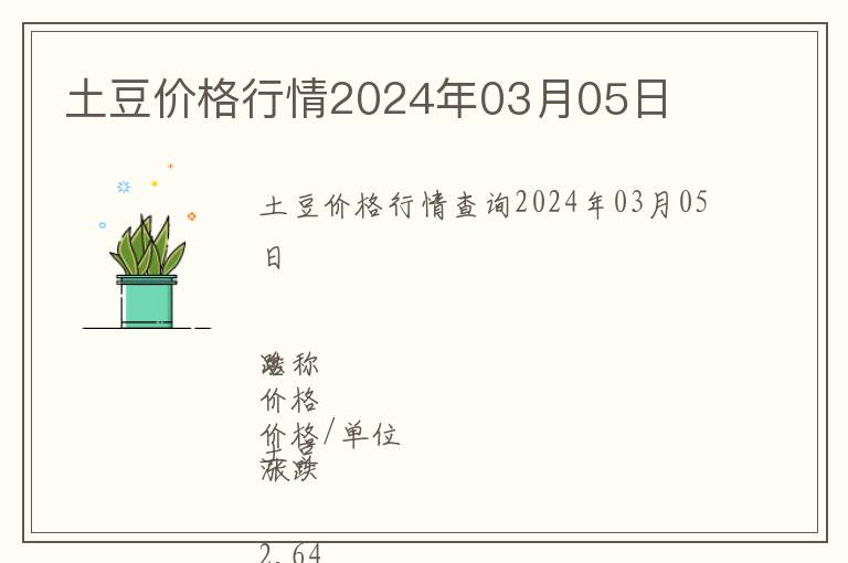 土豆价格行情2024年03月05日