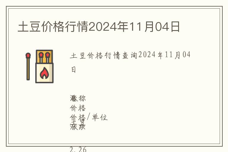 土豆价格行情2024年11月04日