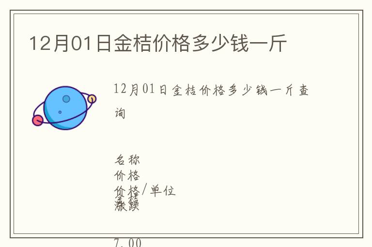 12月01日金桔价格多少钱一斤