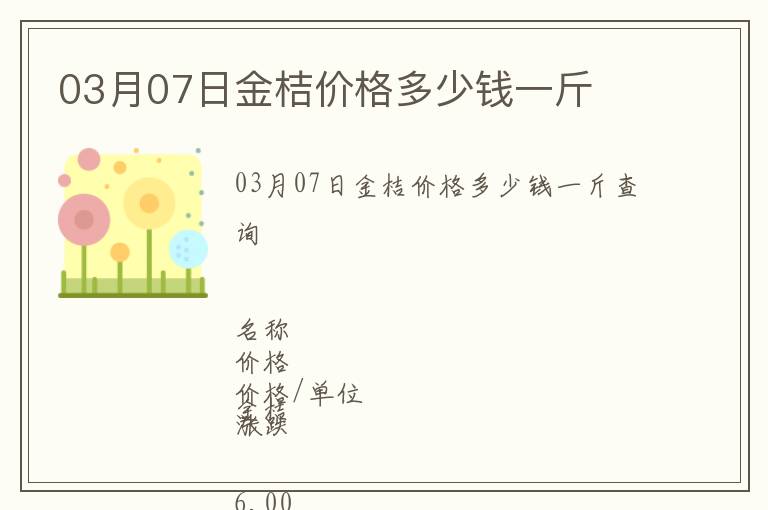 03月07日金桔价格多少钱一斤