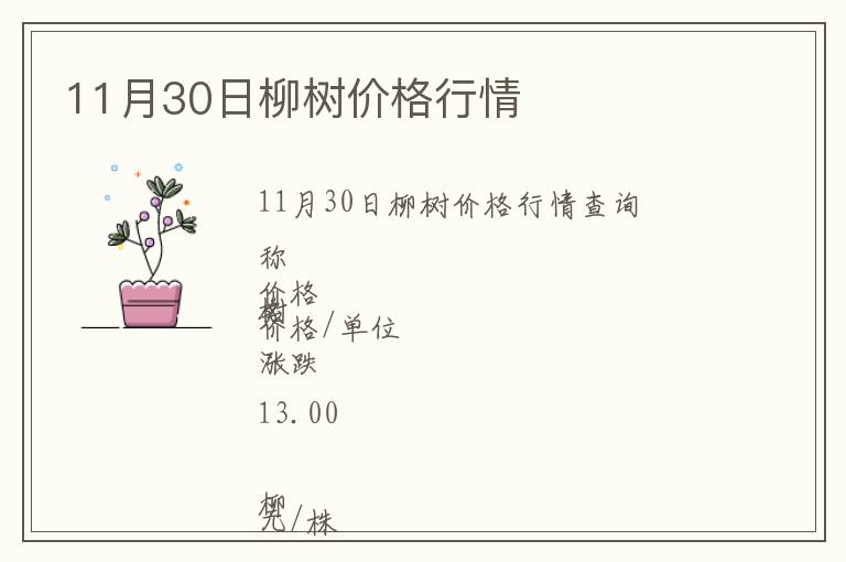 11月30日柳树价格行情