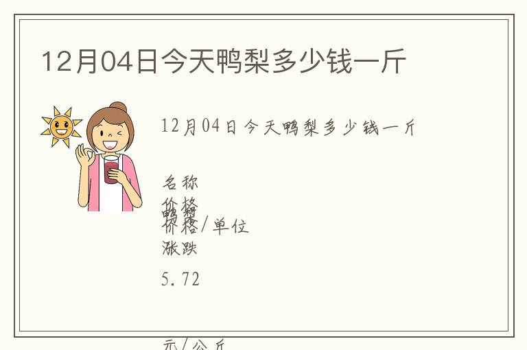 12月04日今天鸭梨多少钱一斤