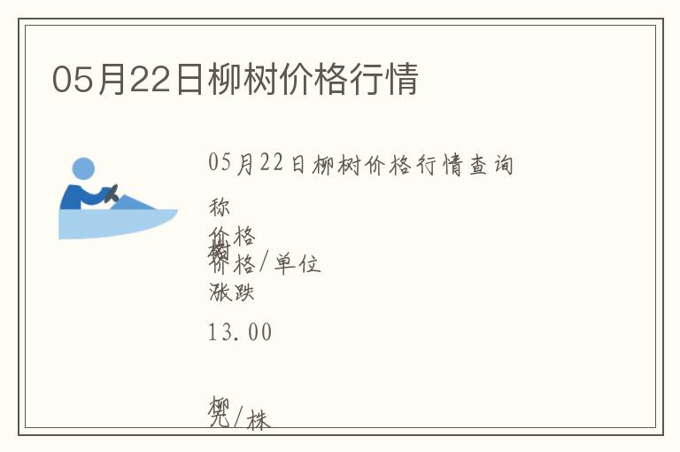 05月22日柳树价格行情