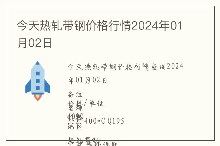 今天热轧带钢价格行情2024年01月02日