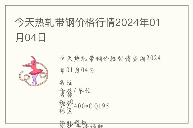 今天热轧带钢价格行情2024年01月04日