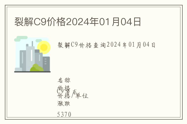 裂解C9价格2024年01月04日