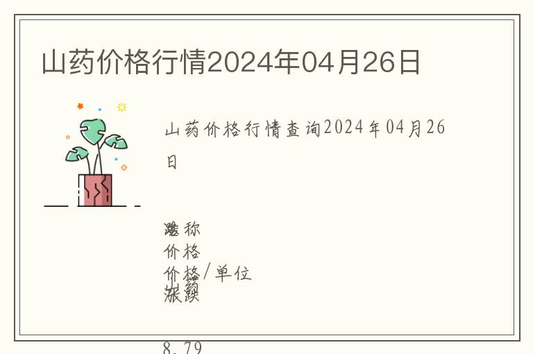 山药价格行情2024年04月26日