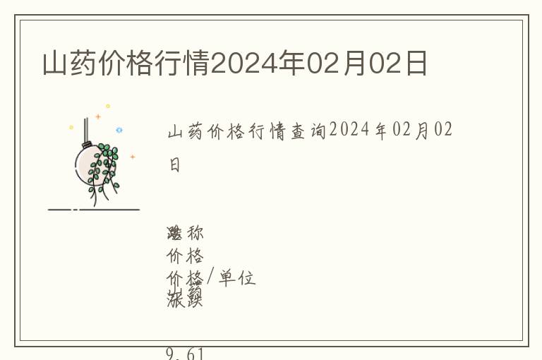 山药价格行情2024年02月02日