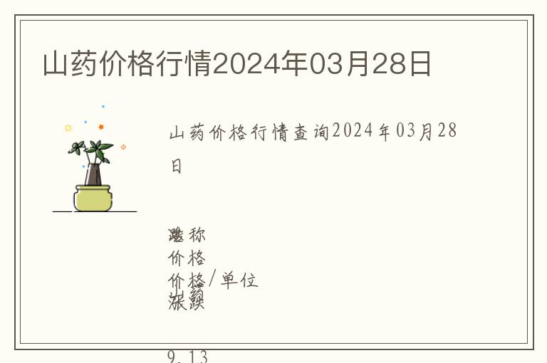 山药价格行情2024年03月28日