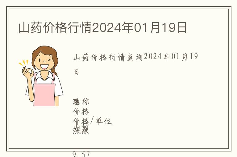 山药价格行情2024年01月19日