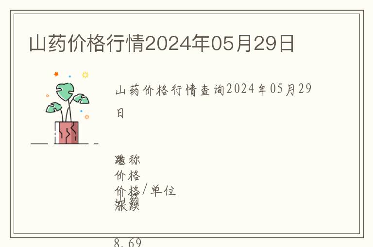 山药价格行情2024年05月29日