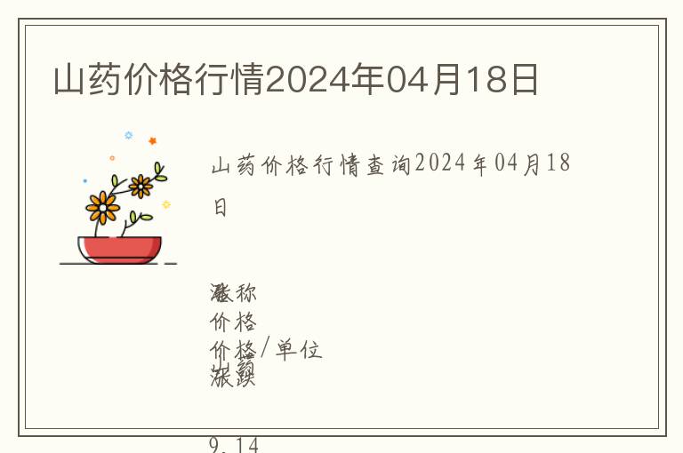 山药价格行情2024年04月18日