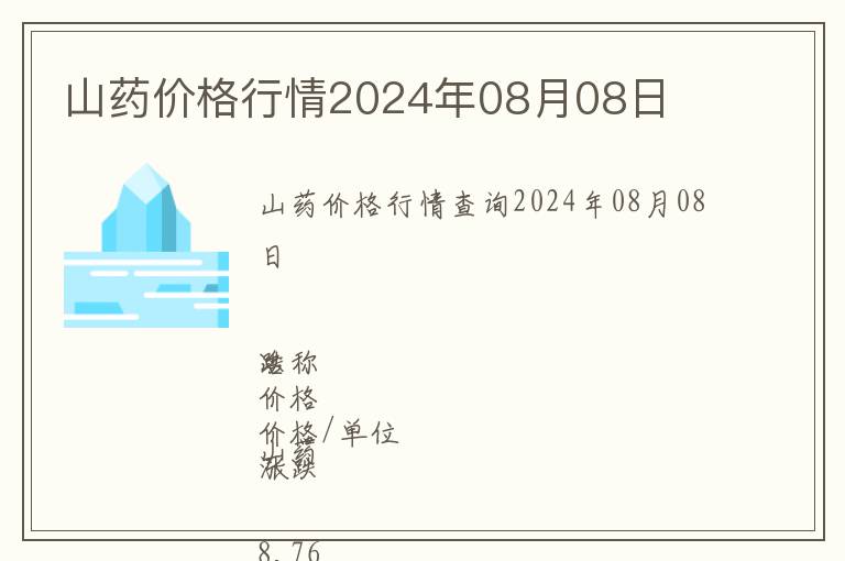 山药价格行情2024年08月08日