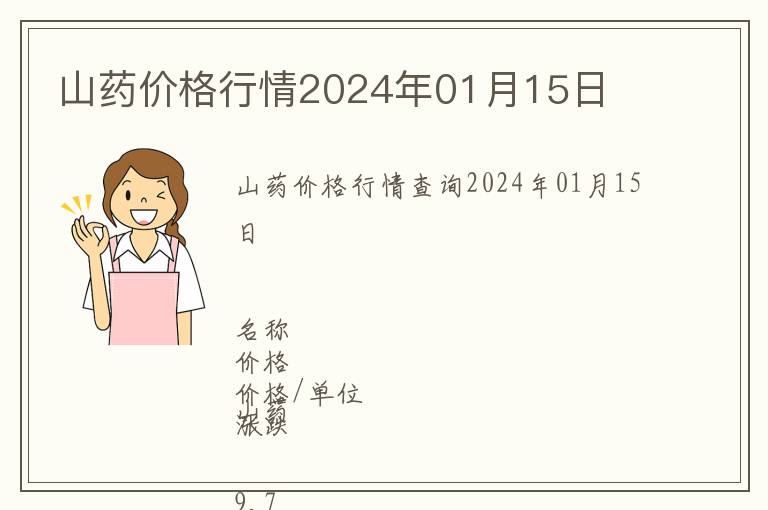 山药价格行情2024年01月15日