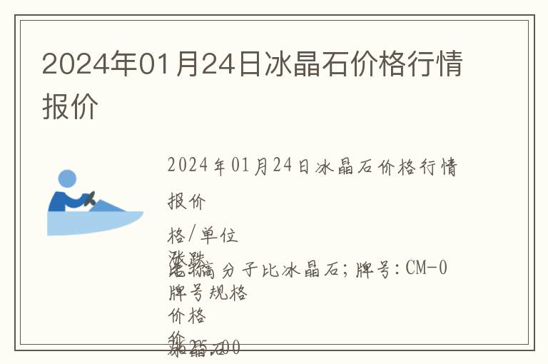 2024年01月24日冰晶石价格行情报价