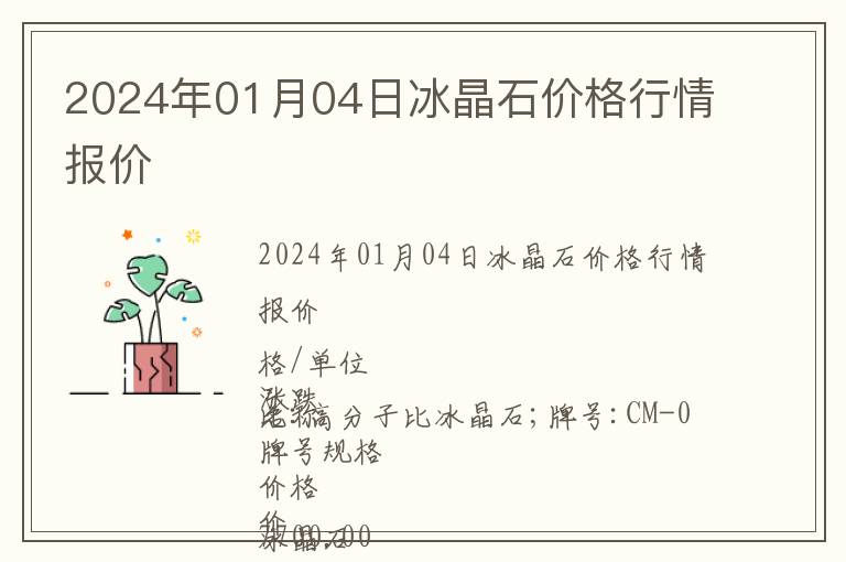 2024年01月04日冰晶石价格行情报价