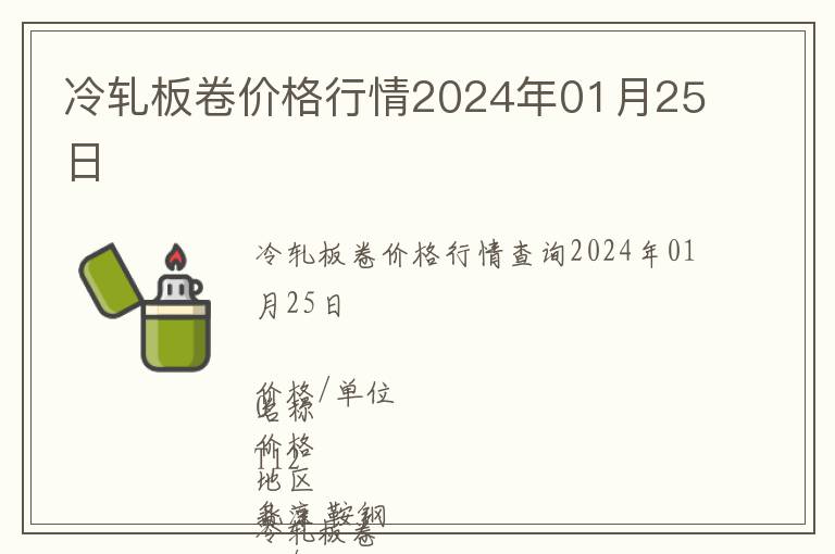 冷轧板卷价格行情2024年01月25日